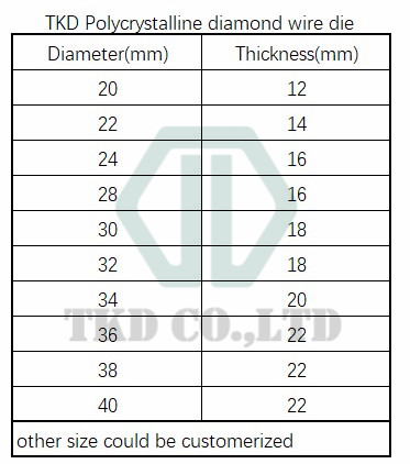 polycrystalline diamond PCD die blanks.jpg